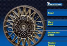 A Tire That’s Too Good to be True . . . ?