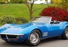 What Corvette Was – and Should Be, Again . . .