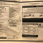 Environmental Performance