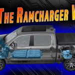 Ramcharger details