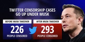 Why Don’t People Support Free Speech?