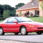 red Saturn