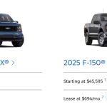 FLord lease costs