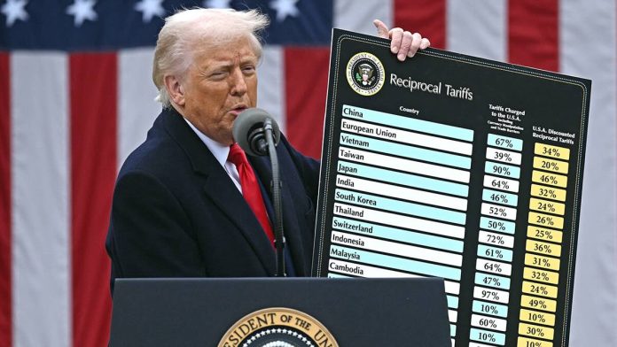 Trump tariffs lead