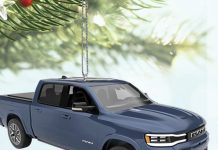 The Best EV for the Money!