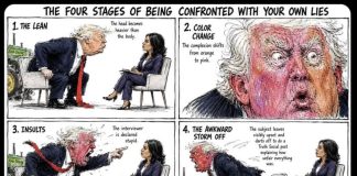 Orange Turns Red