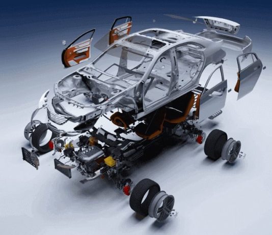 Five Things Everyone Should Know About Cars