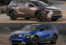 Does it Matter Whether a Subaru is a Toyota?